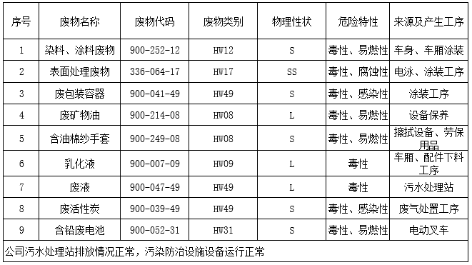 1704247440106038.png image.png